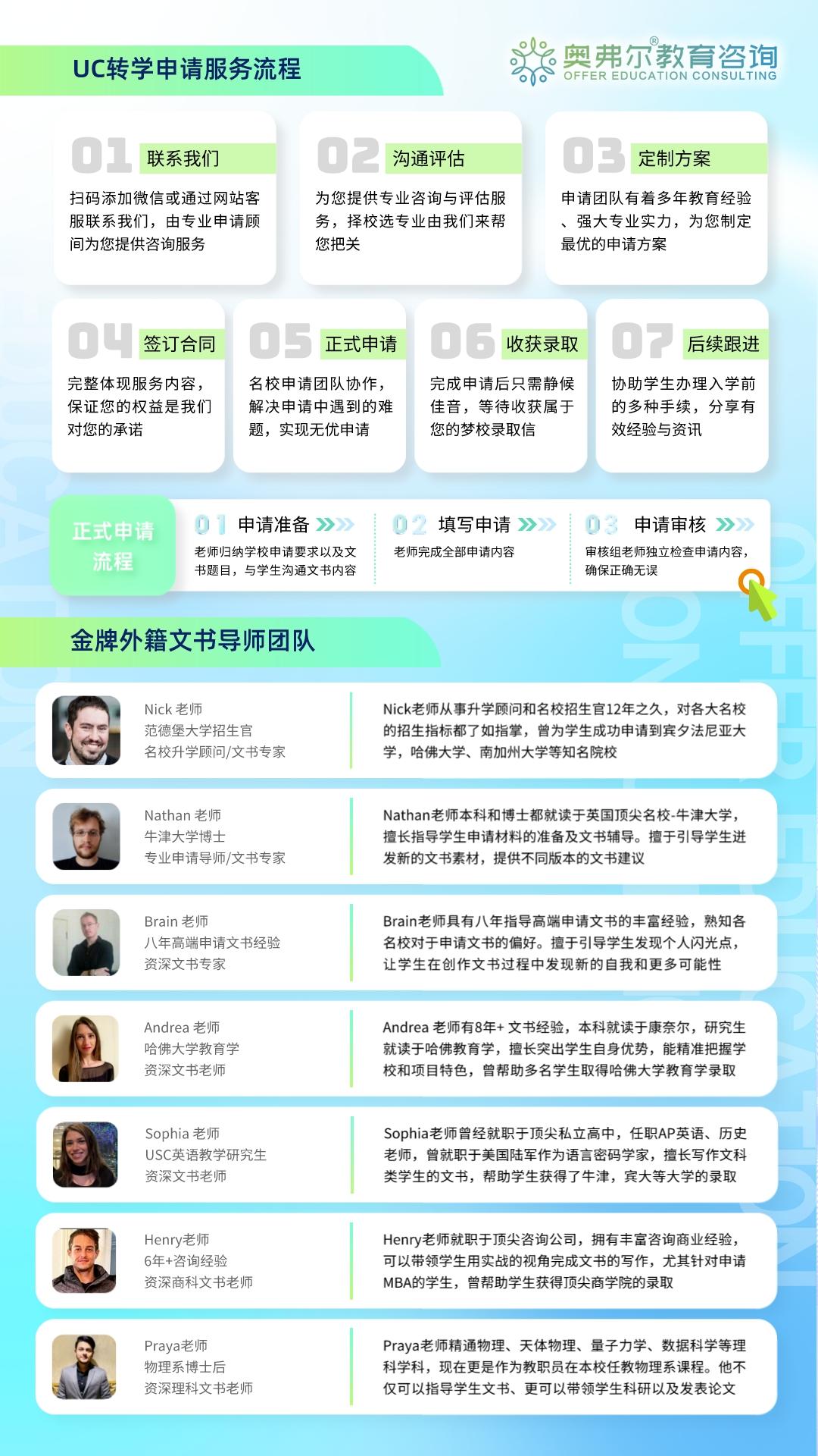 CC转学UC｜在什么情况下，签署了UC Tag还会被拒？(图10)