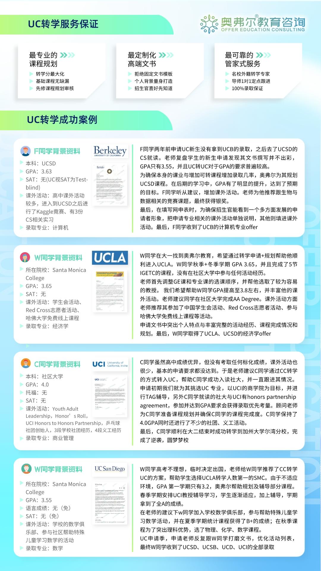 CC转学UC｜在什么情况下，签署了UC Tag还会被拒？(图11)