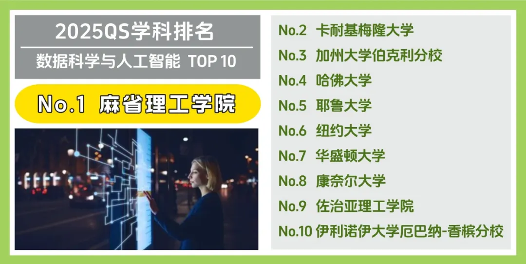 美国大学 Top 10 受欢迎专业大盘点！(图11)