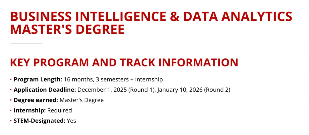 美研Business Analytics顶尖项目盘点(图6)